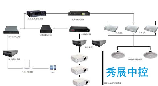 幻影成像系统